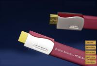 ֻ�и����ʵ�HDMI�߲ģ�����������չ�ָ��������