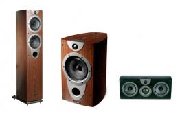 ���֡���Ӱ������Wharfedale EVO Signature