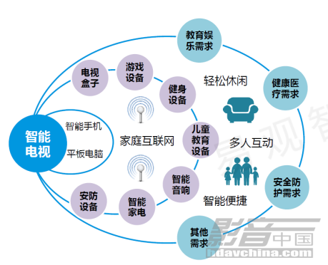 收入证明_收入来源什么意思