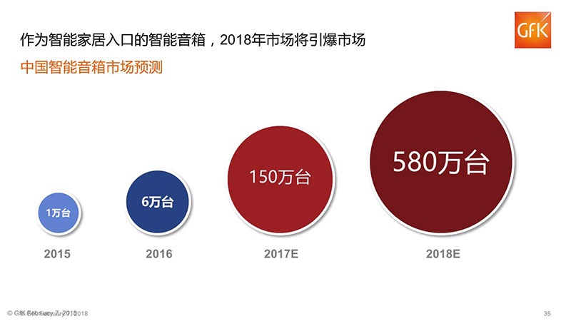 人口年轻化_当购房年轻化遭遇人口老龄化(2)