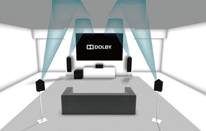 Dolby Atmos Чĵڶؼ֮صϷ