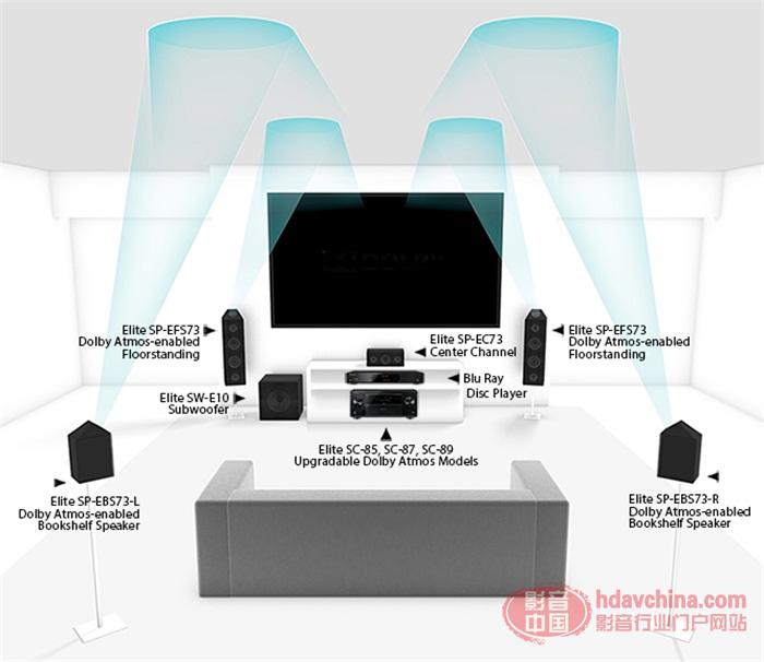 1440658453551409.jpg dolby_SpeakerPlacement_produc262t.jpg