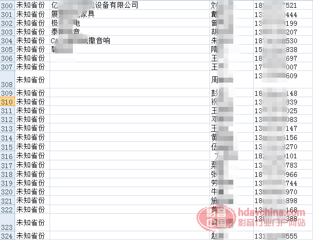 湖南人口总数_2010年湖南人口总量超资源生态承载能力(2)