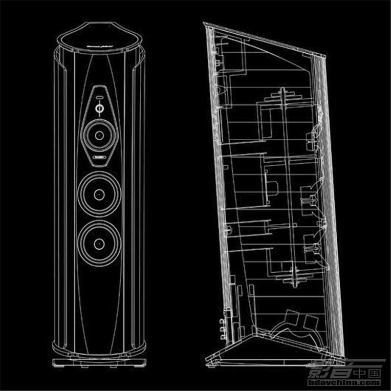 Home opinion. Sonus Faber Aida II. Sonus Faber Aida. Напольная акустика в разрезе. Напольные колонки разрез.