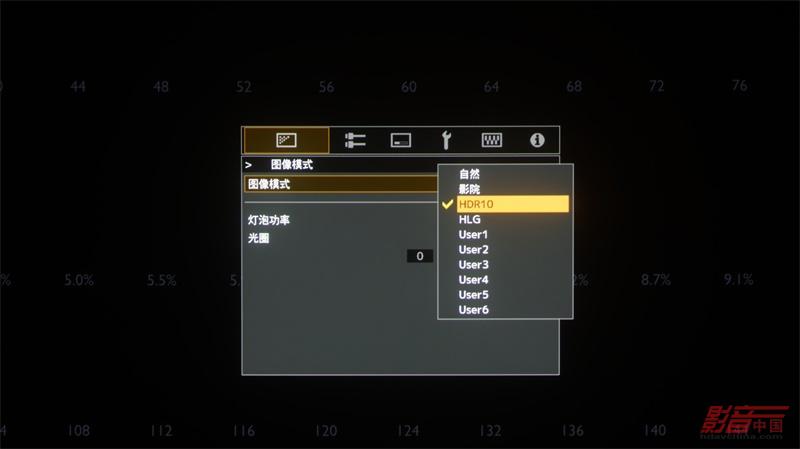 在圖像模式中可以找到4個畫面預設模式以及6個用戶自定義模式，其中包括了常用的自然、影院、HDR10與HLG模式