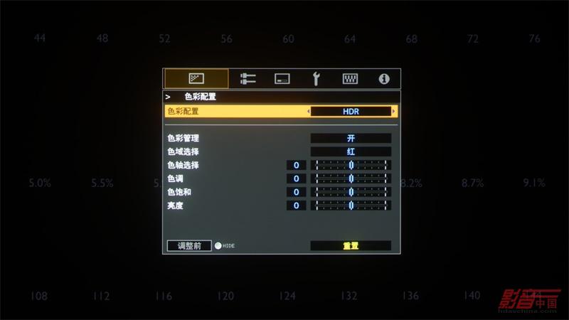 進入到色彩配置菜單中，可以開啟色彩管理功能，分別針對RGBCMY進行有效的調校