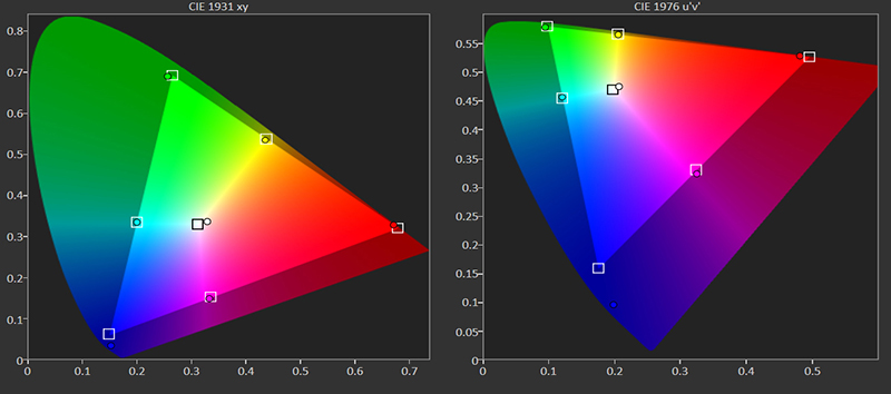 HDR gamut.jpg