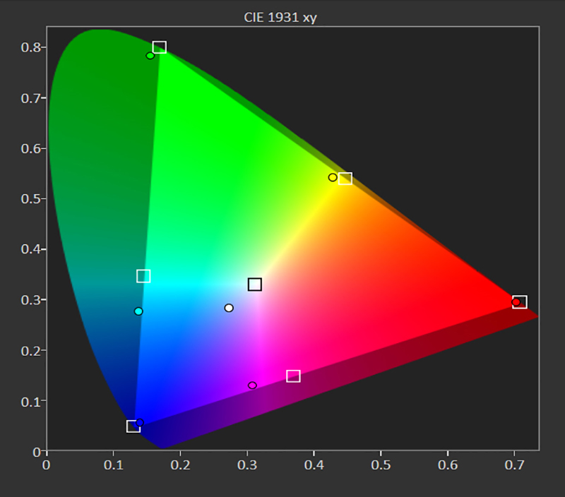 4.HDR Ϸ GAMUT.jpg