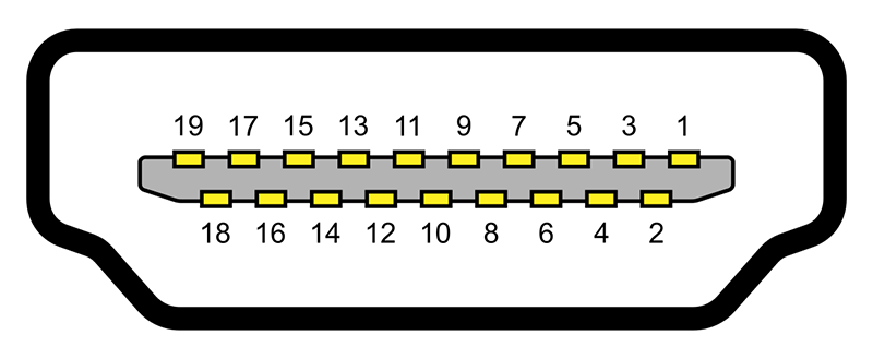 HDMI_Connector_Pinout.svg.png