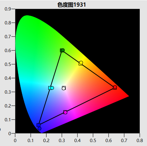 1.Ӱ gamut.jpg