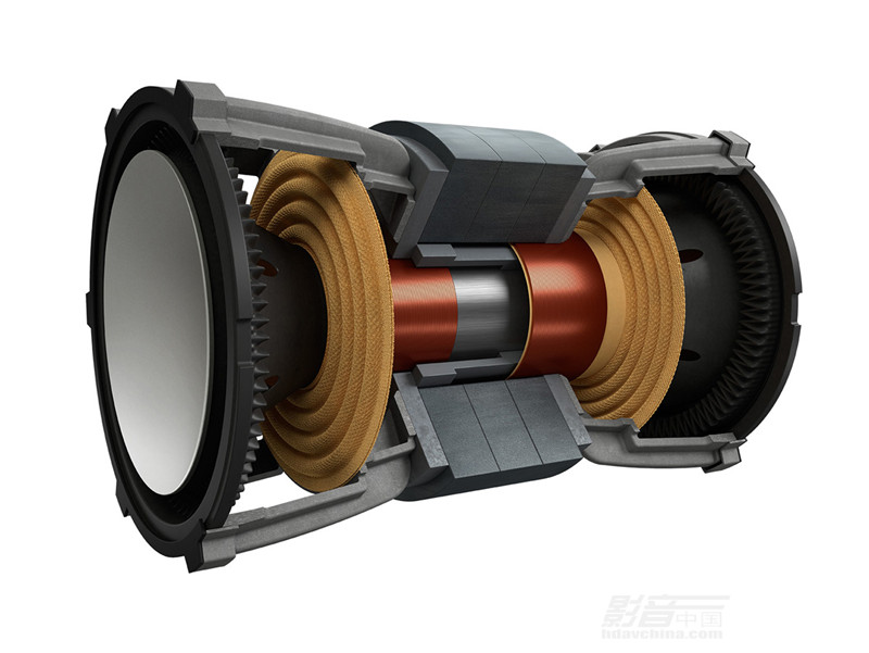 21-KEF-Uni-Core-Technology-CrossSection-WhiteBkgd1.jpg