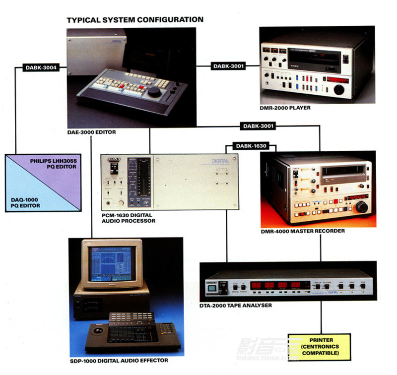 u_matic_cd_mastering_chain_large.jpg