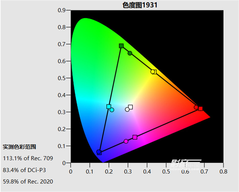 5.HDR TV D75ɫ.jpg