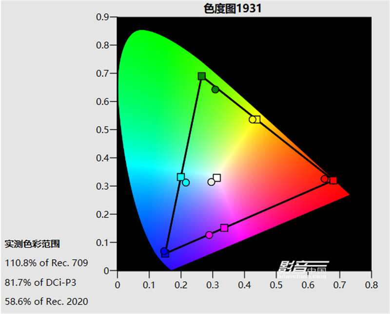 6.HDR TV D75ɫ.jpg