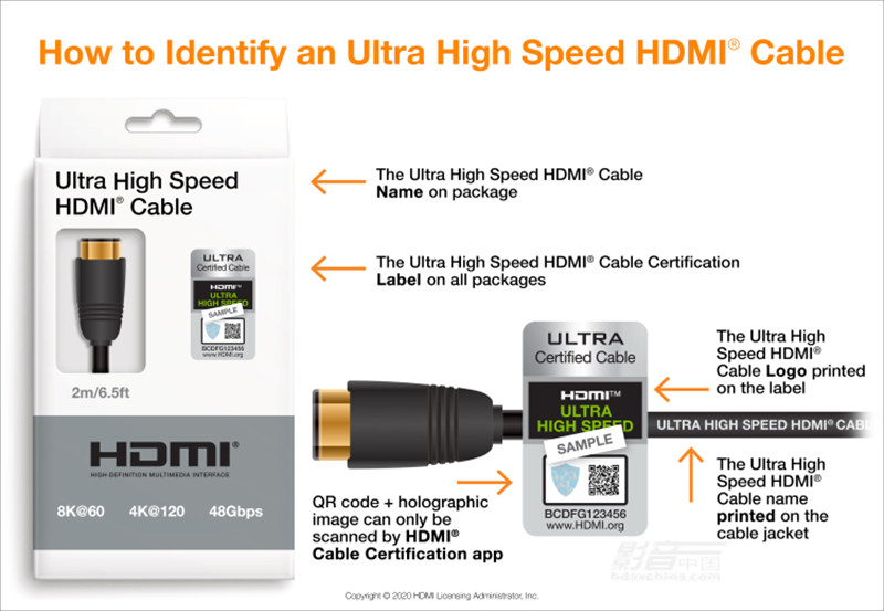 UHS_Cable_Identification_Sample.jpg