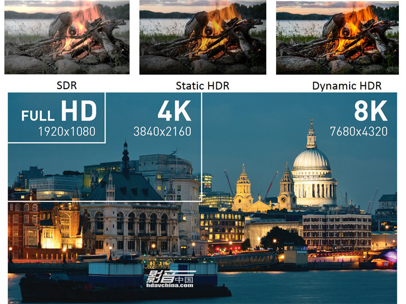 20170105060826_HDMI21-8KComparisonFrontWeb.jpg