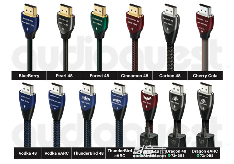 as_audioquest_hdmi_range_2021.jpg