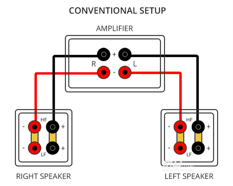 conventional-wiring-setup.jpg