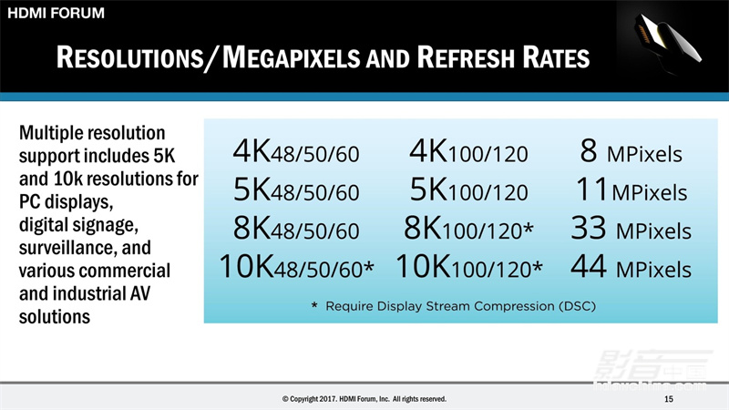 HDMI-21-Final-Specifications-8.jpg