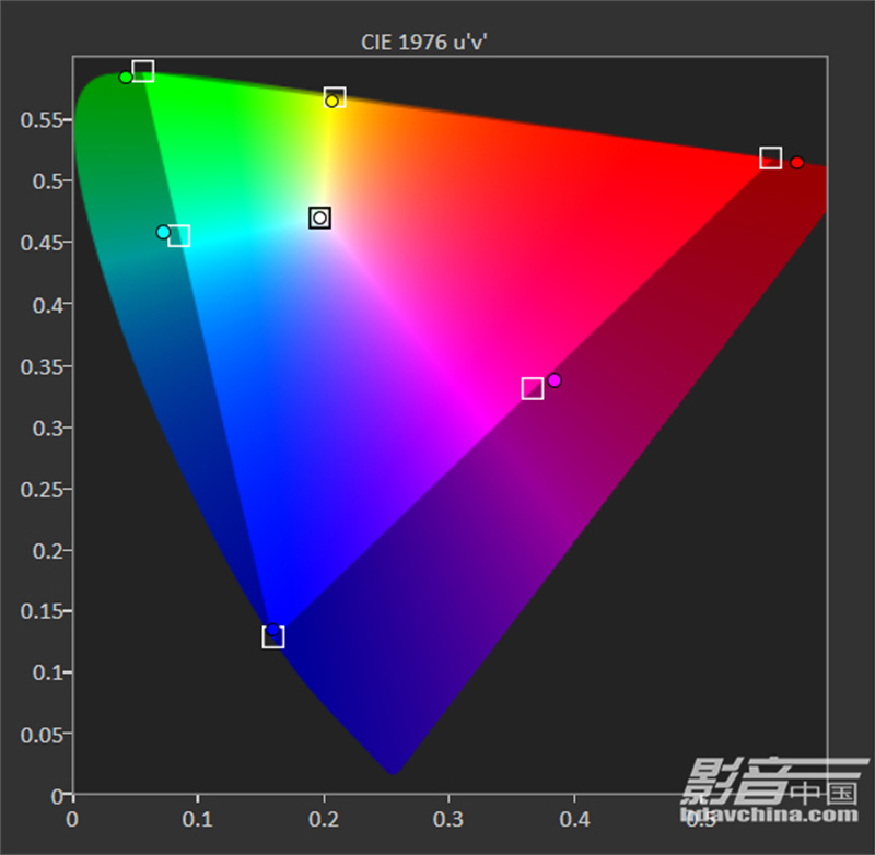 5.gamut Զ  HDR.jpg