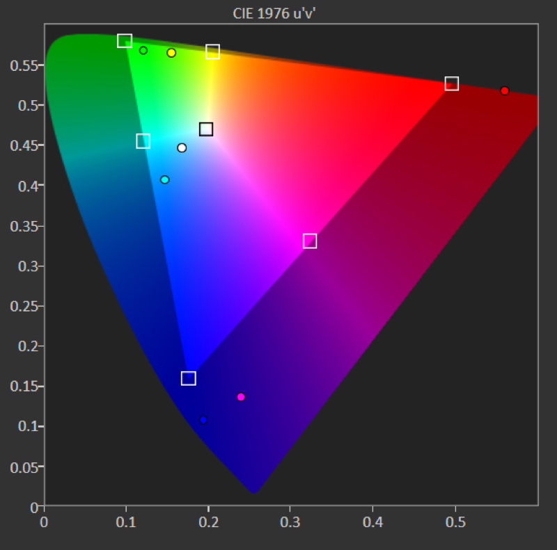 6.HDR 最亮模式.jpg