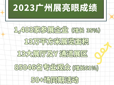 【资讯】2023广州国际专业灯光音响展圆满收官！明年再聚！