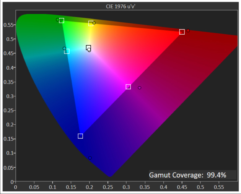 8-4.˶gamut.jpg