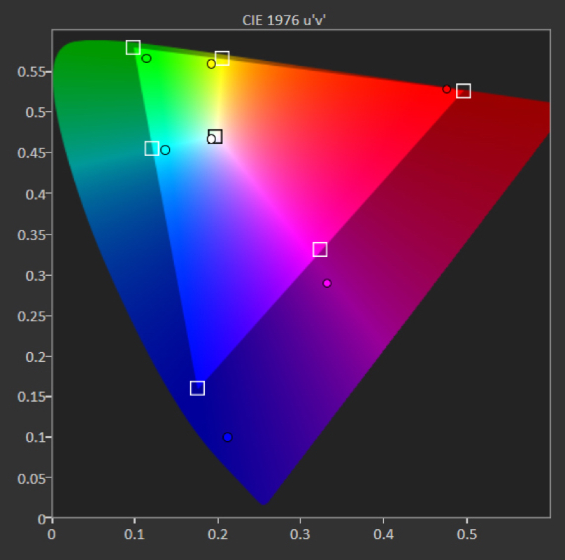 9-1.HDR gamut.jpg