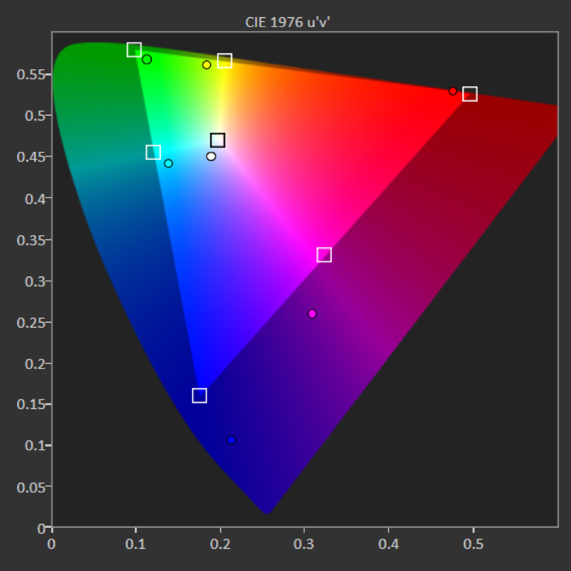 9-2.HDR gamut.jpg