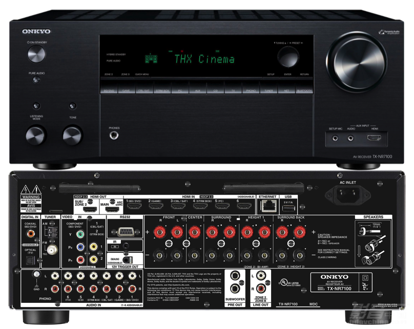 65-1-Onkyo-TX-NR7100.png