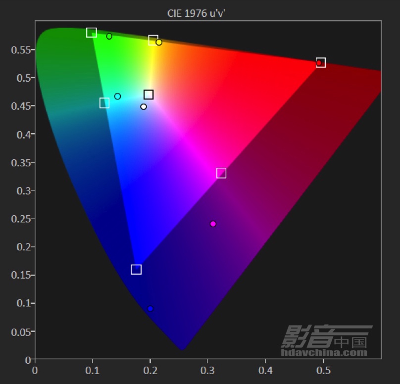 03-5Ϸ hdr ɫ 7500k.jpg