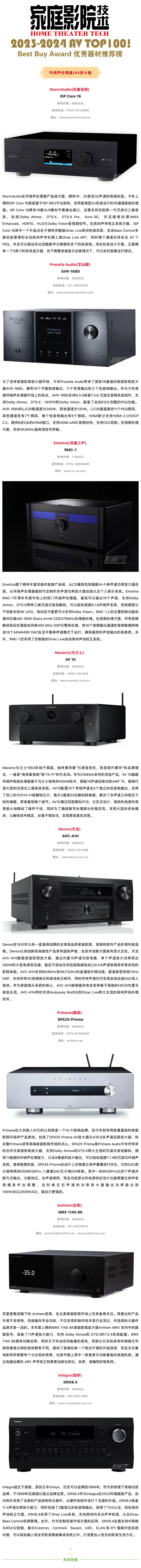 ۽AV TOP1002023-2024ӰƼ7_.jpg