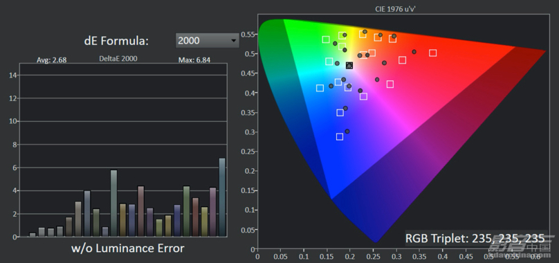 402ӰԶcolorchecker.jpg