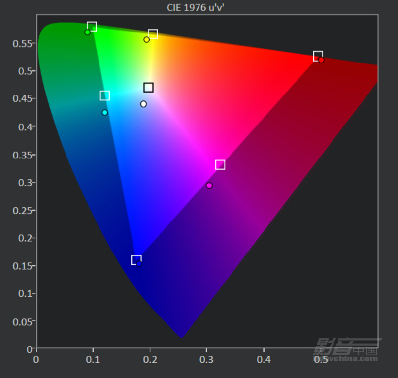 402.׼GAMUT.JPG