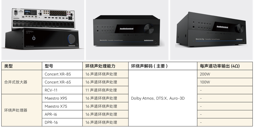 9-AudioControl .JPG