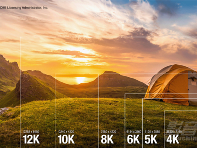 ֻǴѣUltra96 HDMI߲ĵʮؼ