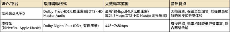 \ 表一.JPG