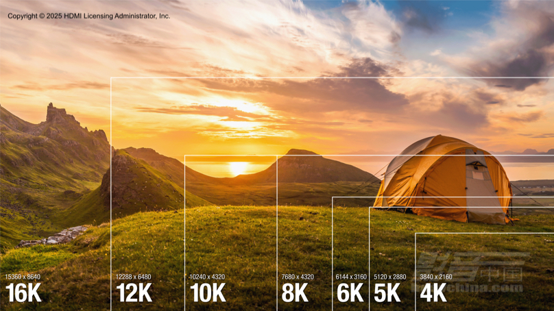 102-Ultra96 HDMI�߲Ĺ淶.JPG