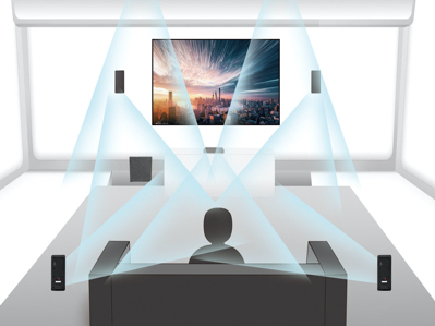 ����Ѷ��Partyhouse�ɶ������죺ֱ�桰ӰKһ������������