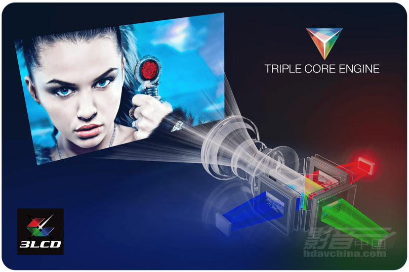 \ 904EPSON Triple Core Engine.JPG