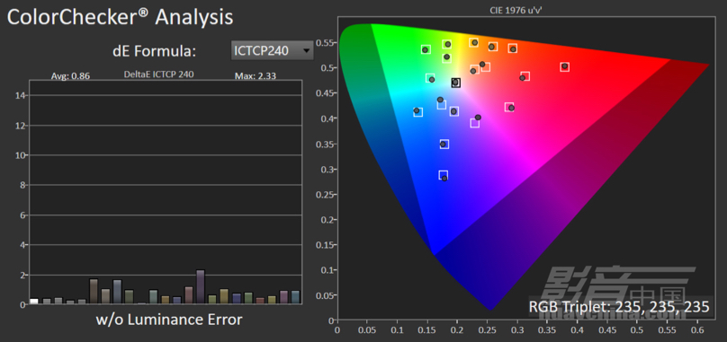 202-��ʦɫ׼ colorchecker.JPG