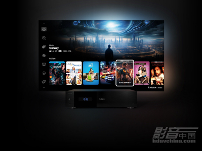 R_volution PlayerPro 8K TV��ý�岥�Ż���ȫ��ý�����࣬˽��Ӱ���ռ�֮ѡ