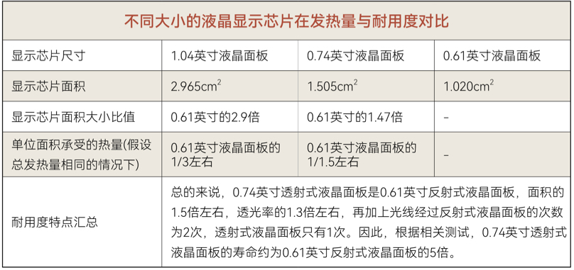 \ 表一+.JPG