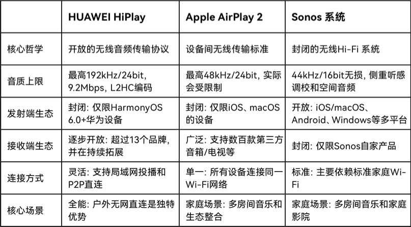\ 表二.JPG