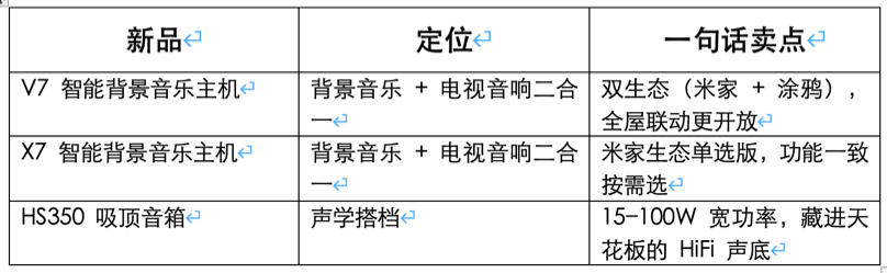 \ 截屏2026-09-17 16.03.20.JPG